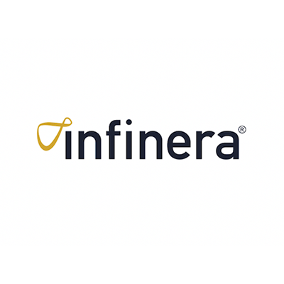 Infinera